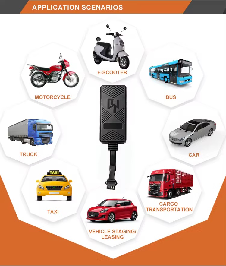 DL GPS Tracker-4G GT06